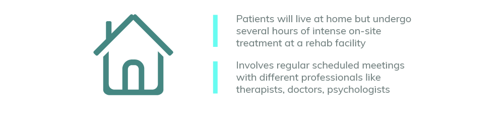 What is IOP - Ethan Health Addiction Treatment Kentucky